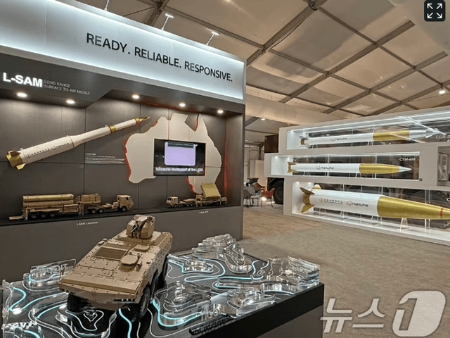 Hanwha Aerospace on the Verge of Achieving Distinguished Stock Status